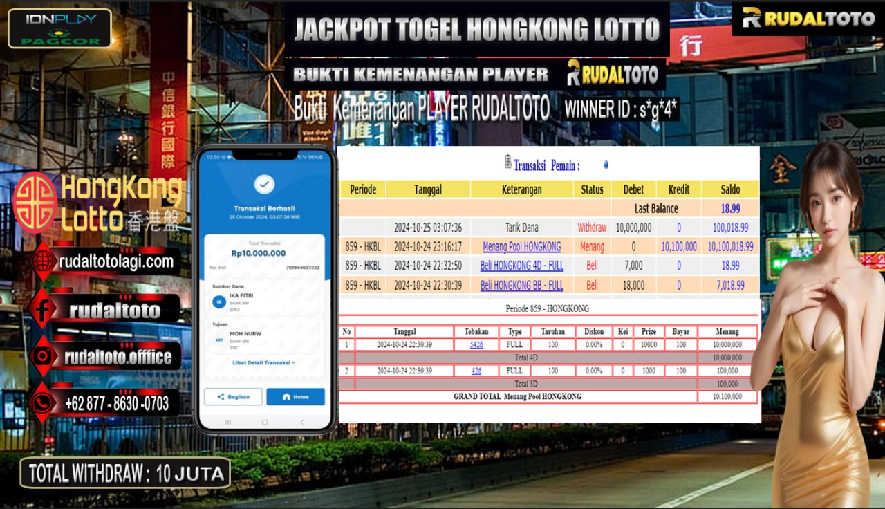 Prediksi Rudaltoto Situs Toto Togel Online