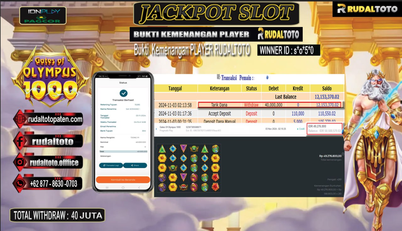 Prediksi Rudaltoto Situs Toto Togel Online