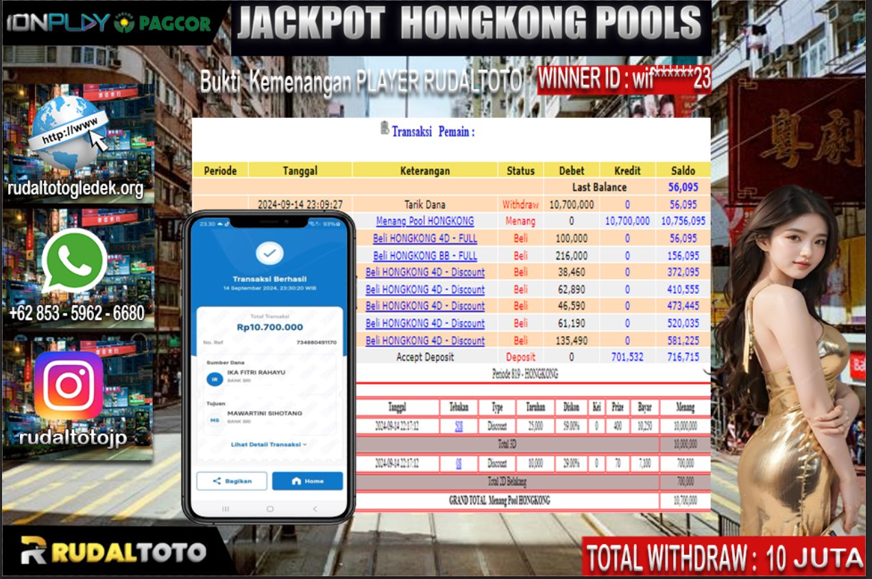 Prediksi Rudaltoto Situs Toto Togel Online