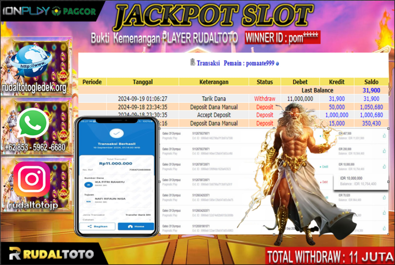 Prediksi Rudaltoto Situs Toto Togel Online