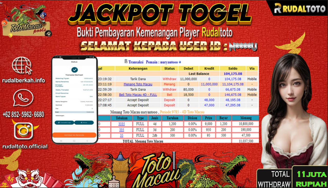 Prediksi Rudaltoto Situs Toto Togel Online