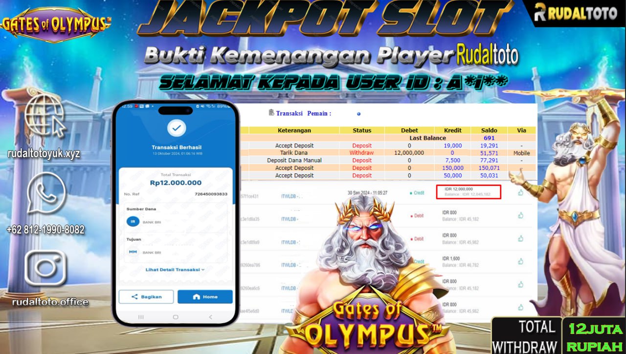 Prediksi Rudaltoto Situs Toto Togel Online