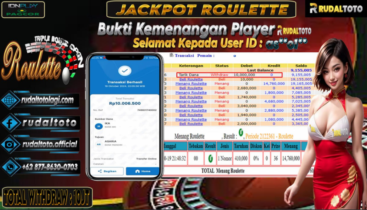 Prediksi Rudaltoto Situs Toto Togel Online