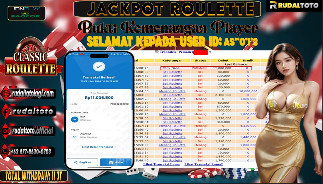 Prediksi Rudaltoto Situs Toto Togel Online