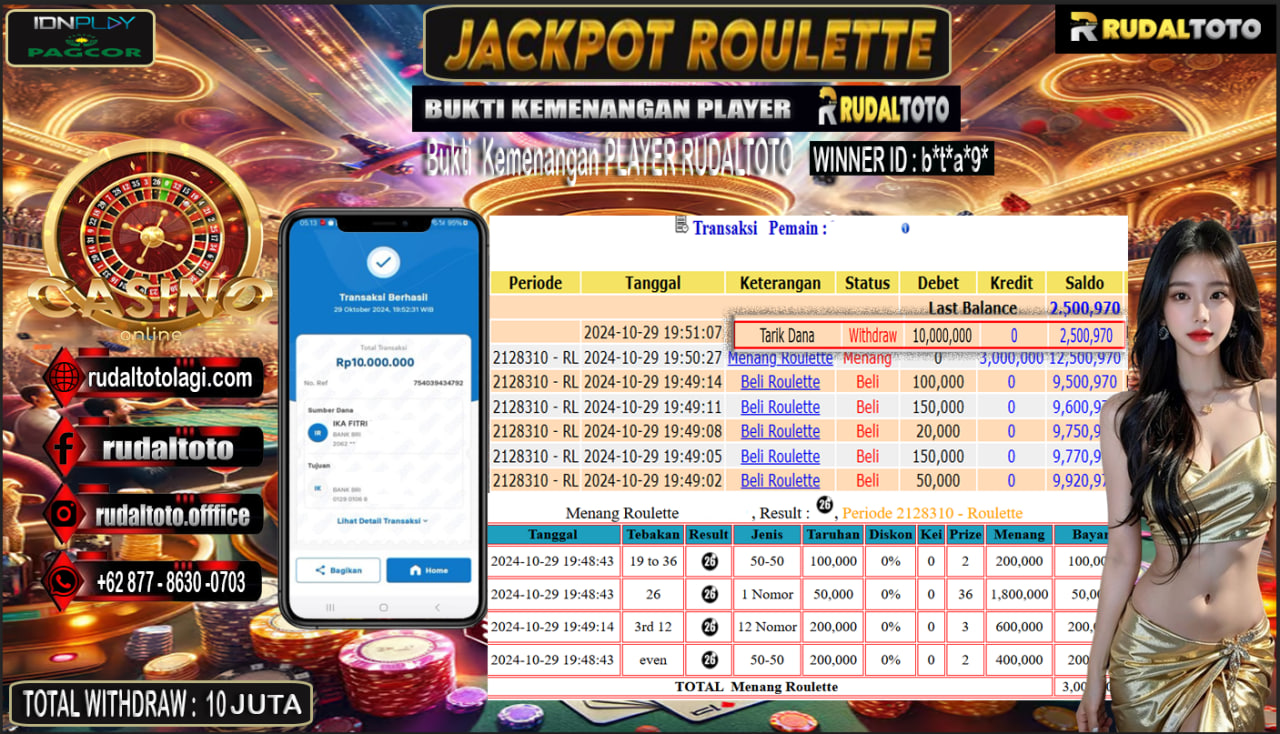 Prediksi Rudaltoto Situs Toto Togel Online