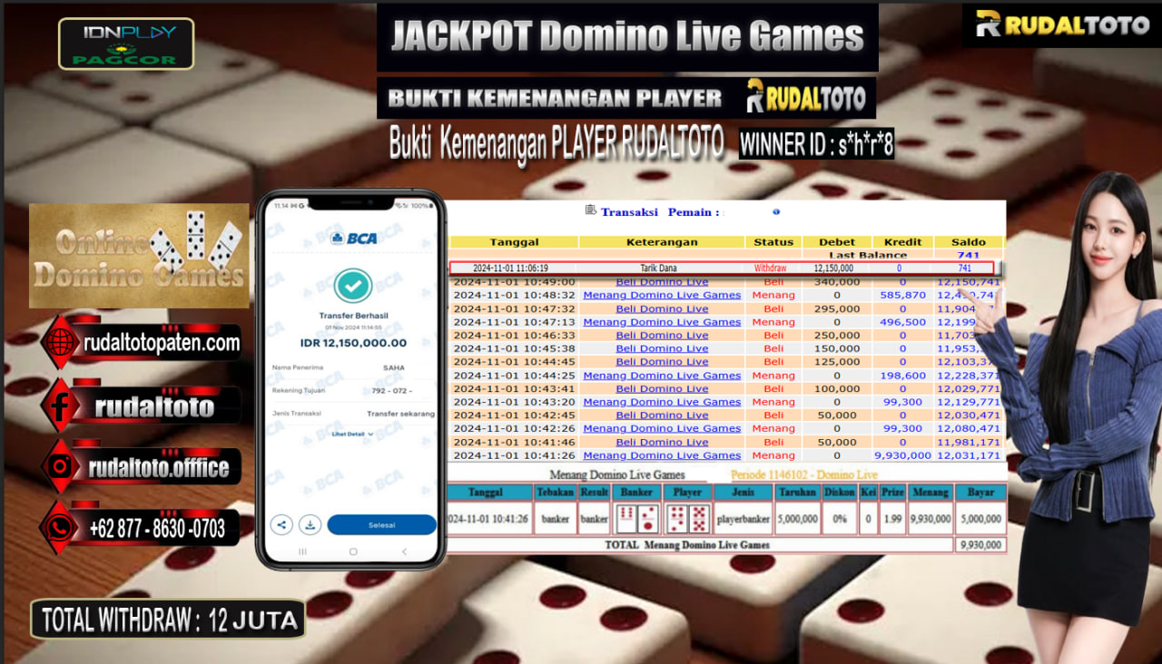 Prediksi Rudaltoto Situs Toto Togel Online