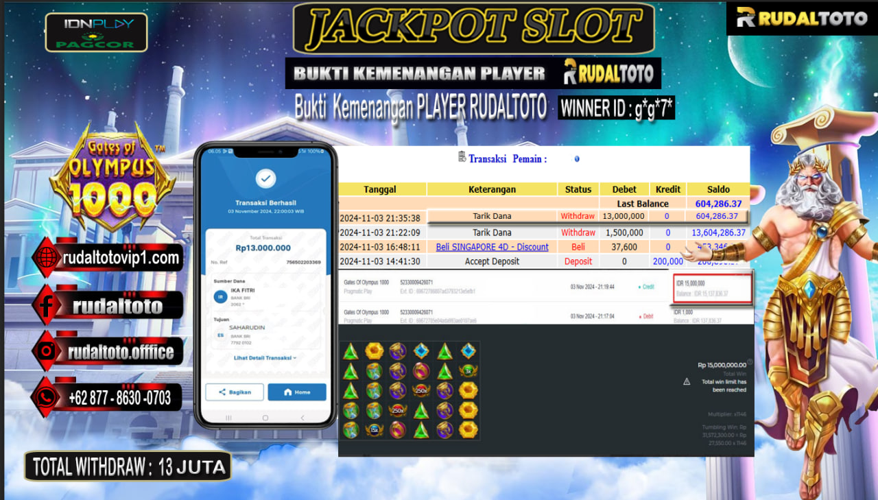 Prediksi Rudaltoto Situs Toto Togel Online