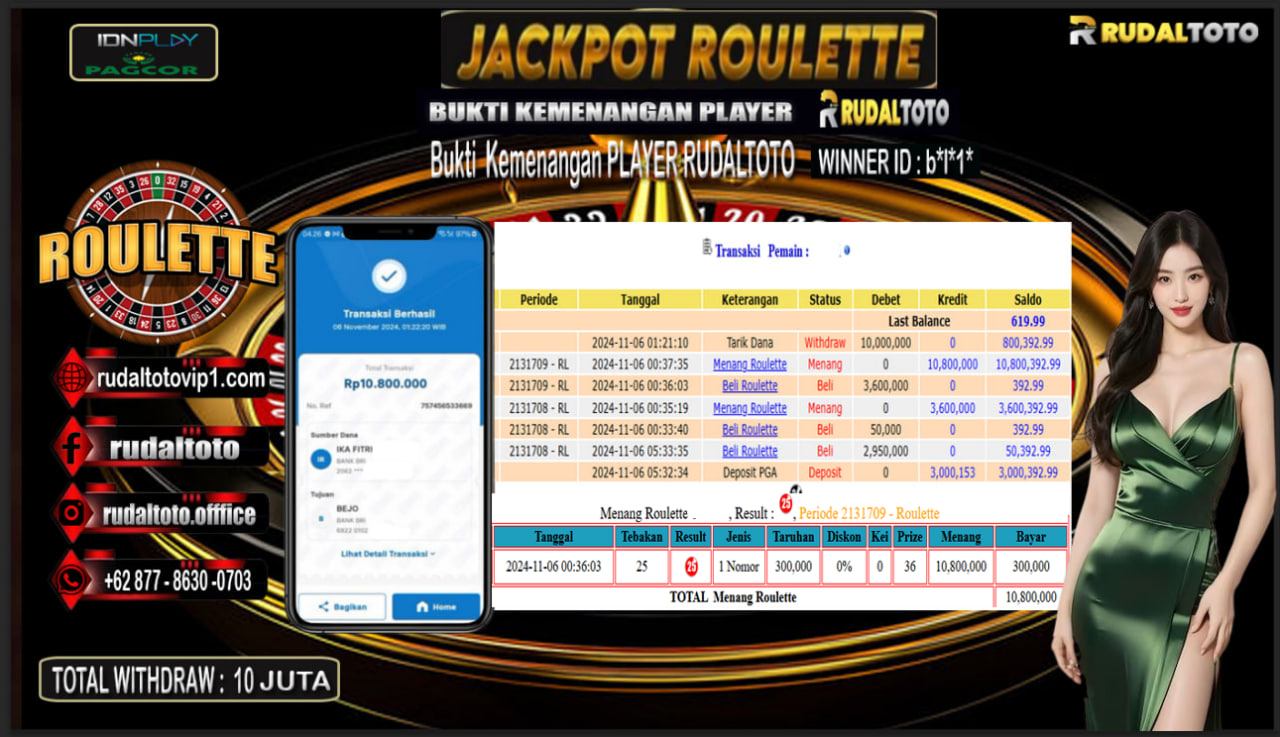 Prediksi Rudaltoto Situs Toto Togel Online