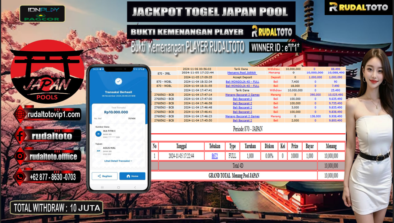 Prediksi Rudaltoto Situs Toto Togel Online