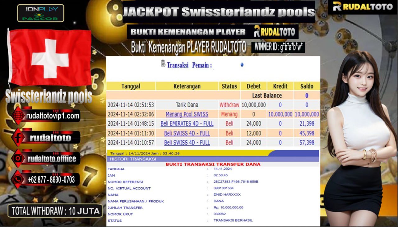 Prediksi Rudaltoto Situs Toto Togel Online