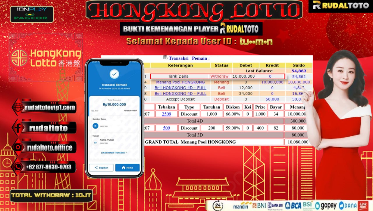 Prediksi Rudaltoto Situs Toto Togel Online